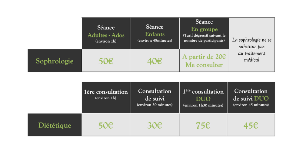 Les tarifs