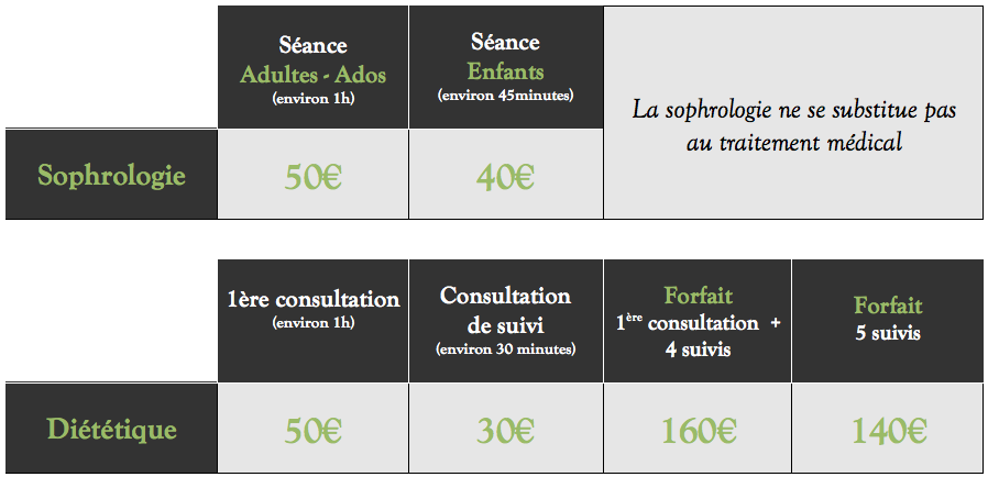 Les tarifs